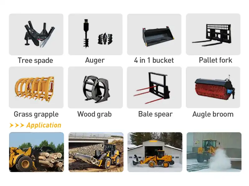 Wheel-Loader-Attachments