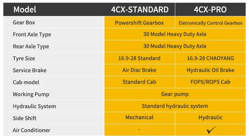Backhoe Loader Tractor
