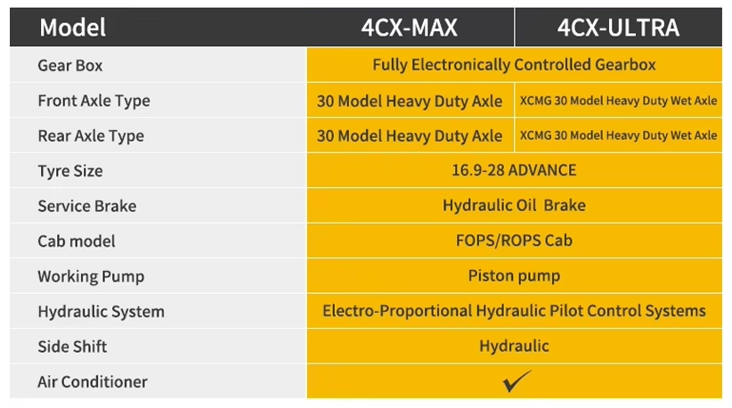 Backhoe Loader Tractor