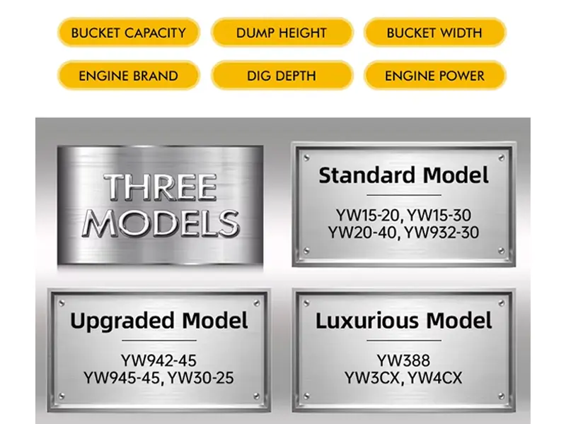 Wheel Backhoe Loader