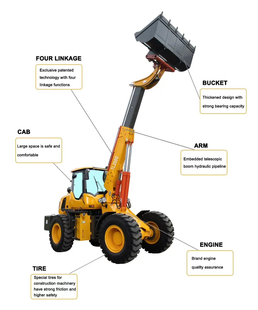 tele handler