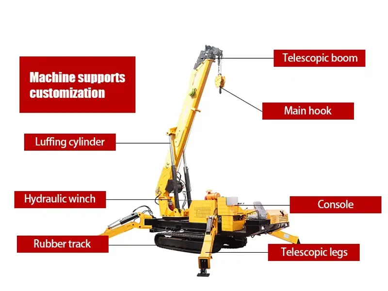 Compact Spider Crane