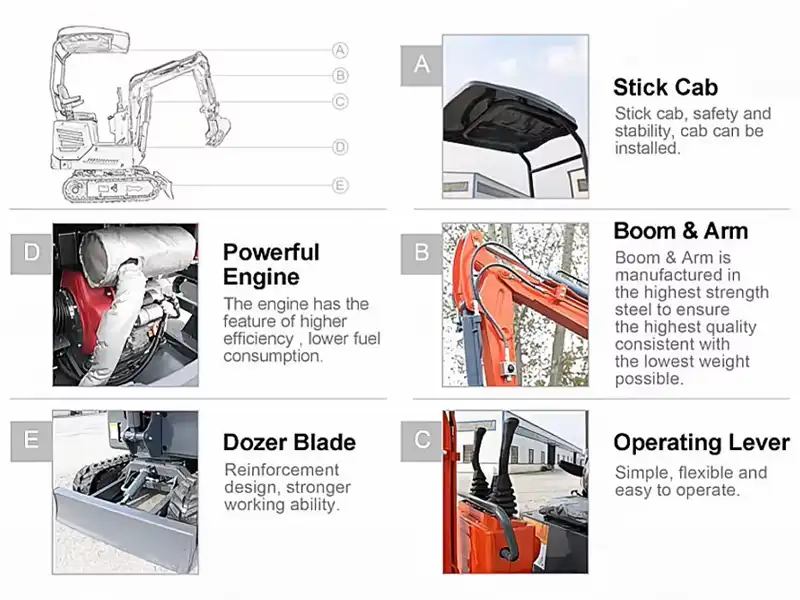 Mini Excavator Track